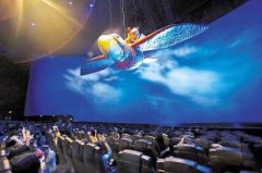 3D、4D、5D、6D影院